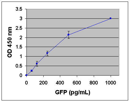 AKR-121%20Fig%201.jpg