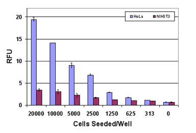 CBA-130%20Fig%202.jpg