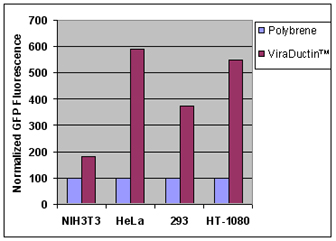 LTV-200%20Fig%202.jpg