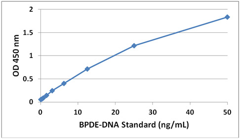 STA-357%20Fig%201_1.jpg