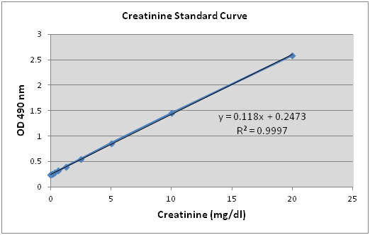 STA-378%20Fig%202.jpg