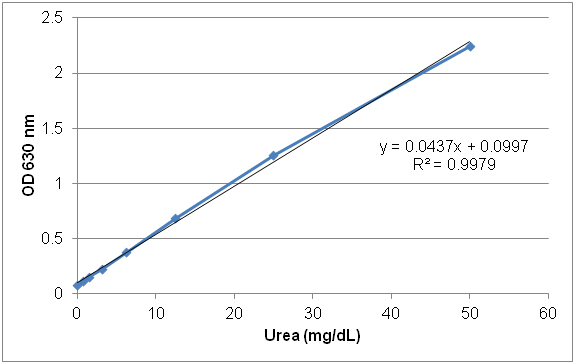 STA-382%20Fig%201.jpg