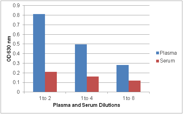 STA-382%20Fig%203.jpg