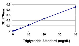 STA-396%20Fig%201.jpg