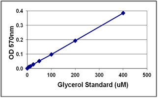 STA-398%20Fig%201.jpg