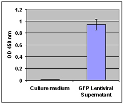 VPK-108-HIV%20Fig%202.jpg