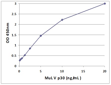 VPK-156%20Fig%201.jpg